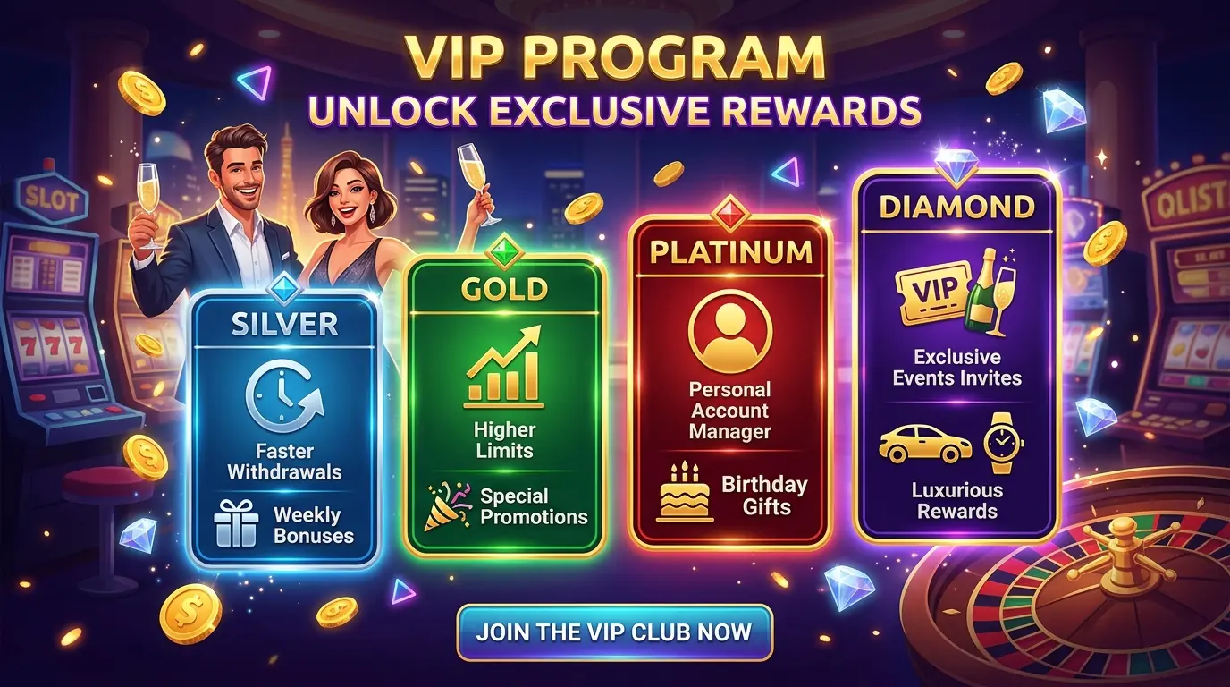 Betmgm VIP program